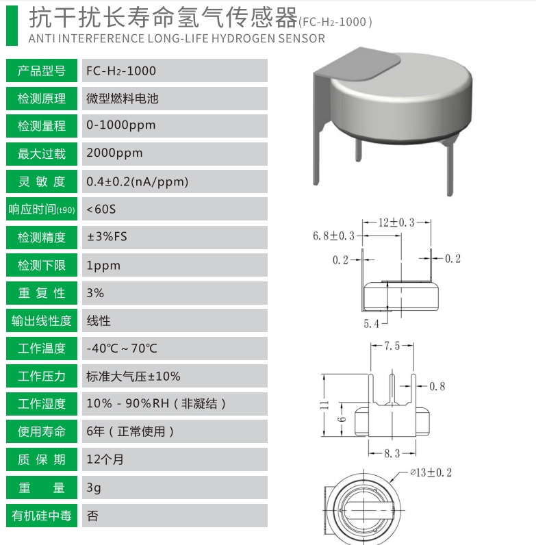 傳感器噠噠噠.png