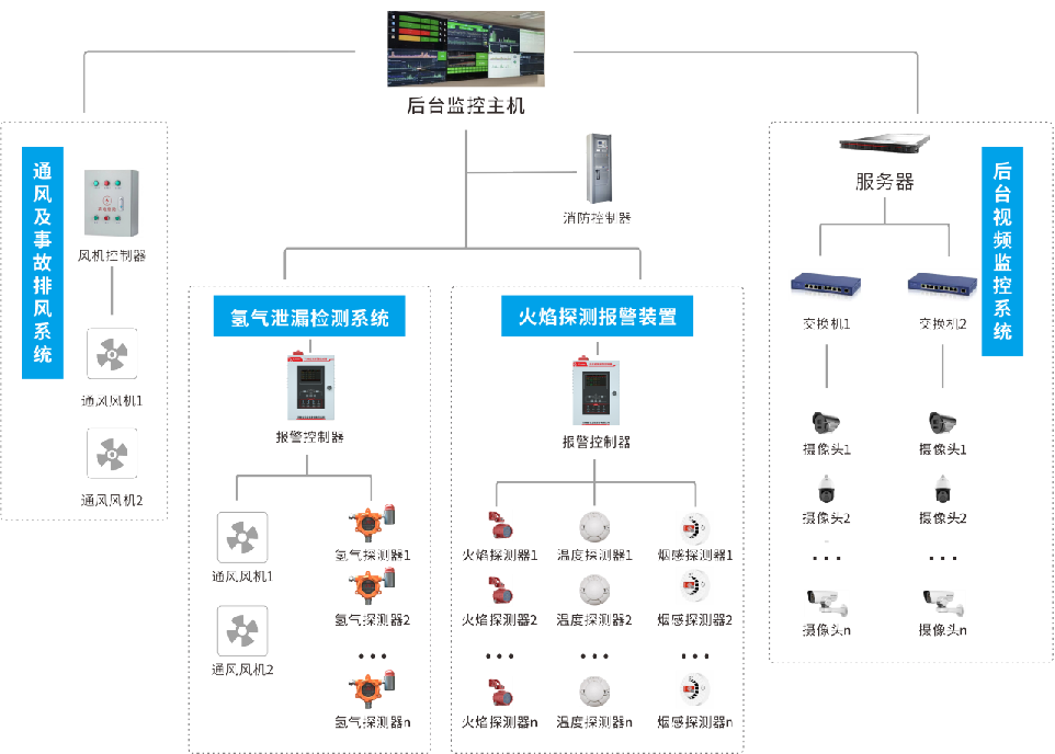 企業(yè)微信截圖_17162714928707.png